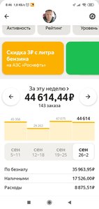 Screenshot_2022-10-01-08-46-10-837_ru.yandex.taximeter.jpg