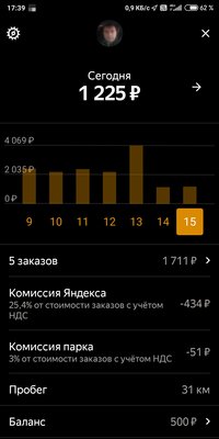 Screenshot_2019-12-15-17-39-19-911_ru.yandex.taximeter.jpg