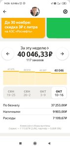 Screenshot_2022-10-15-14-26-37-793_ru.yandex.taximeter.jpg