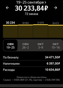 Screenshot_20221016-210218_Yandex Pro.jpg