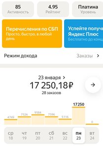 Screenshot_20230124-111546_Yandex Pro.jpg