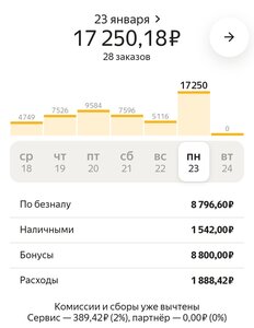 Screenshot_20230124-141013_Yandex Pro.jpg