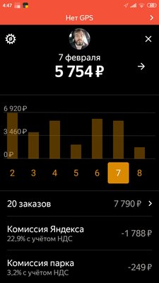 Screenshot_2020-02-08-04-47-02-050_ru.yandex.taximeter.jpg