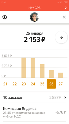 Screenshot_2020-01-27-13-49-40-296_ru.yandex.taximeter.png