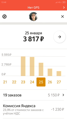 Screenshot_2020-01-27-13-48-00-249_ru.yandex.taximeter.png