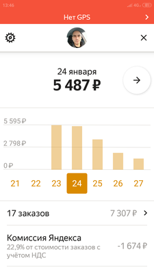 Screenshot_2020-01-27-13-46-03-701_ru.yandex.taximeter.png