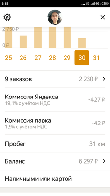 Screenshot_2020-01-31-06-15-18-037_ru.yandex.taximeter.png