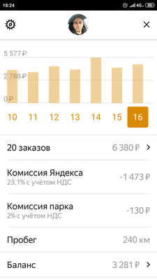 Screenshot_2020-02-16-18-24-21-968_ru.yandex.taximeter.png