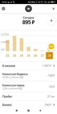 Screenshot_2020-02-28-14-16-38-153_ru.yandex.taximeter.jpg