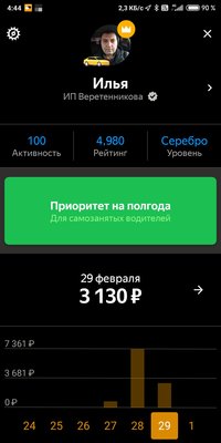Screenshot_2020-03-01-04-44-09-736_ru.yandex.taximeter.jpg