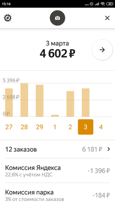 Screenshot_2020-03-04-15-16-25-902_ru.yandex.taximeter.png