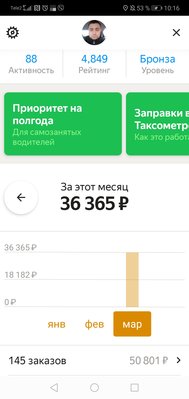Screenshot_20200311_101611_ru.yandex.taximeter.jpg