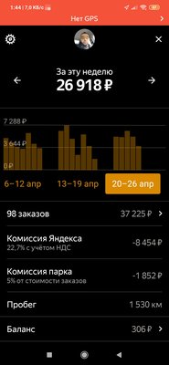 Screenshot_2020-04-26-01-44-39-503_ru.yandex.taximeter.jpg