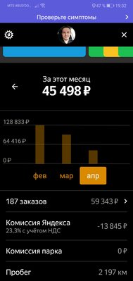 Screenshot_20200430_193207_ru.yandex.taximeter.jpg