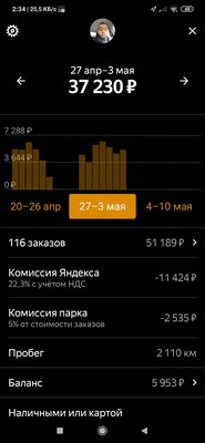 Screenshot_2020-05-04-02-34-28-708_ru.yandex.taximeter.jpg