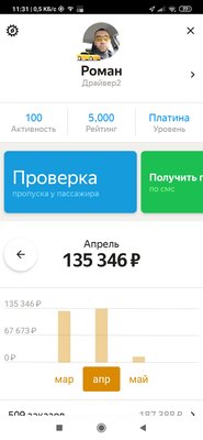 Screenshot_2020-05-04-11-31-07-477_ru.yandex.taximeter.jpg