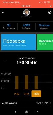 Screenshot_2020-05-31-22-30-42-711_ru.yandex.taximeter.jpg