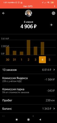 Screenshot_2020-06-05-01-57-07-136_ru.yandex.taximeter.jpg