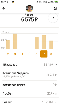 Screenshot_2020-07-08-17-07-50-132_ru.yandex.taximeter.png