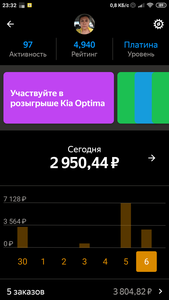 Screenshot_2020-10-06-23-32-03-140_ru.yandex.taximeter.png