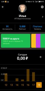Screenshot_2020-10-18-02-25-19-008_ru.yandex.taximeter.jpg