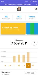 Screenshot_2021-01-15-09-22-49-550_ru.yandex.taximeter.jpg