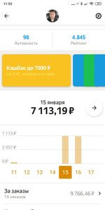 Screenshot_2021-01-17-11-52-01-691_ru.yandex.taximeter.jpg