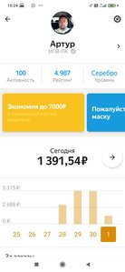 Screenshot_2021-05-01-15-24-30-496_ru.yandex.taximeter.jpg