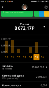 Screenshot_2021-06-16-00-21-25-882_ru.yandex.taximeter.png