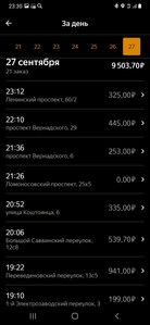 Screenshot_20210927-233038_Yandex Pro (Taximeter).jpg