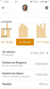 Screenshot_20211020-120106_Yandex Pro (Taximeter).jpg