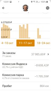 Screenshot_20211020-120110_Yandex Pro (Taximeter).jpg