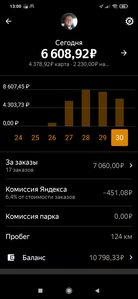 Screenshot_2022-01-30-13-00-56-824_ru.yandex.taximeter.jpg