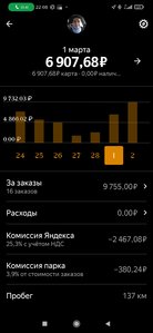 Screenshot_2022-03-02-22-08-13-291_ru.yandex.taximeter.jpg