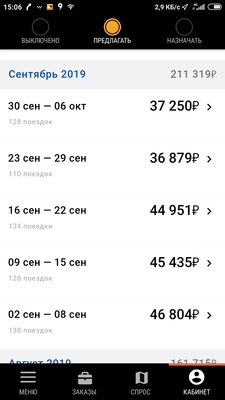 Screenshot_2019-11-12-15-06-26-026_ru.citymobil.driver.jpg