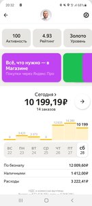 Screenshot_20220528-203238_Yandex Pro.jpg