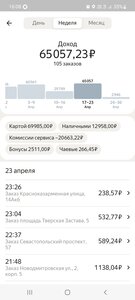 Screenshot_20230424-160839_Yandex Pro.jpg