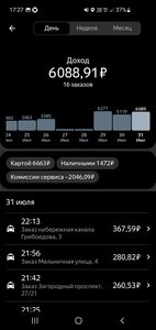Screenshot_20230801_172752_Yandex Pro.jpg