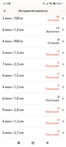 Screenshot_2024-05-25-08-15-52-987_ru.yandex.taximeter.jpg