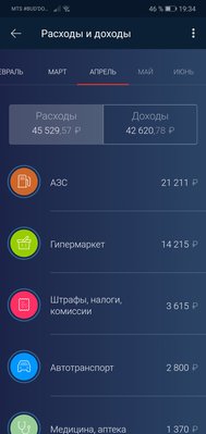 Screenshot_20200430_193425_ru.alfabank.mobile.android.jpg