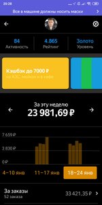 Screenshot_2021-01-24-20-28-31-499_ru.yandex.taximeter.jpg