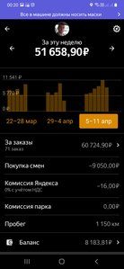 Screenshot_20210411-002044_Yango Pro (Taximeter).jpg