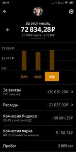 Screenshot_2021-04-30-23-19-16-193_ru.yandex.taximeter.jpg