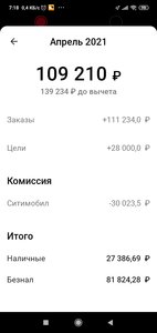 Screenshot_2021-05-02-07-18-55-713_ru.citymobil.driver.jpg