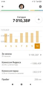 Screenshot_2021-06-10-21-05-18-764_ru.yandex.taximeter.jpg