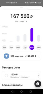 Screenshot_20210617_122311_ru.citymobil.driver.jpg