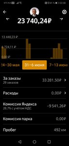Screenshot_20210620_223009_ru.yandex.taximeter.jpg