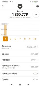 Screenshot_2021-07-10-20-52-01-467_ru.yandex.taximeter.jpg