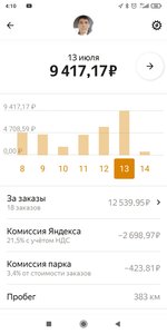Screenshot_2021-07-14-04-10-23-855_ru.yandex.taximeter.jpg