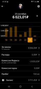 Screenshot_20210924-013508_Yandex Pro (Taximeter).jpg